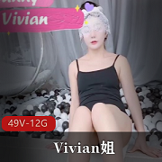 某推抖音反差婊Vivian私家定制资源大揭秘，12.5G视频等你冲锋